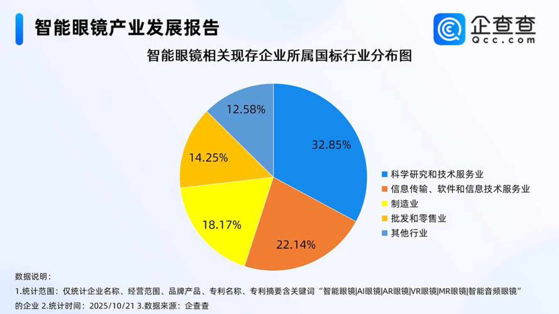 众龙网络科技